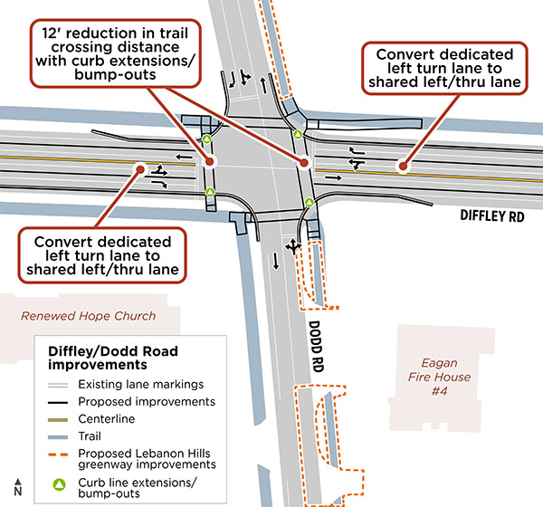 A closeup map showing the curb extensions, change to left and thru lanes, 
